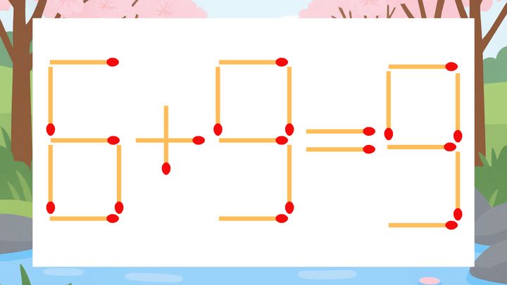 【マッチ棒クイズ】1本だけ動かして正しい式に：6+9=9？の問題画像