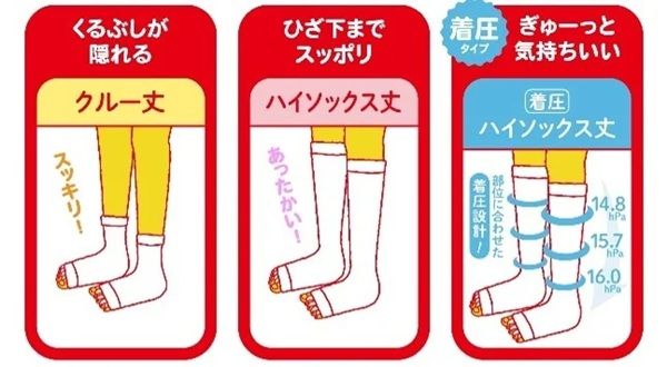 「ゴリラシリーズ」から「ゴリラの履くホカロン」登場！足指を広げながらリラックス