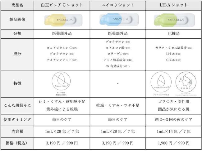 「MEDiLiA」_2