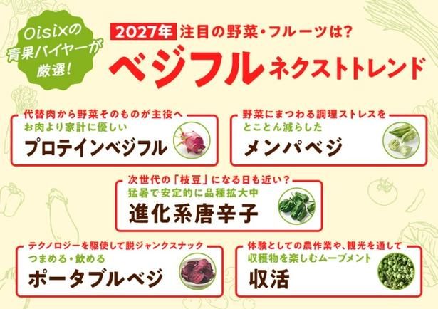 ベジフルネクストトレンド
