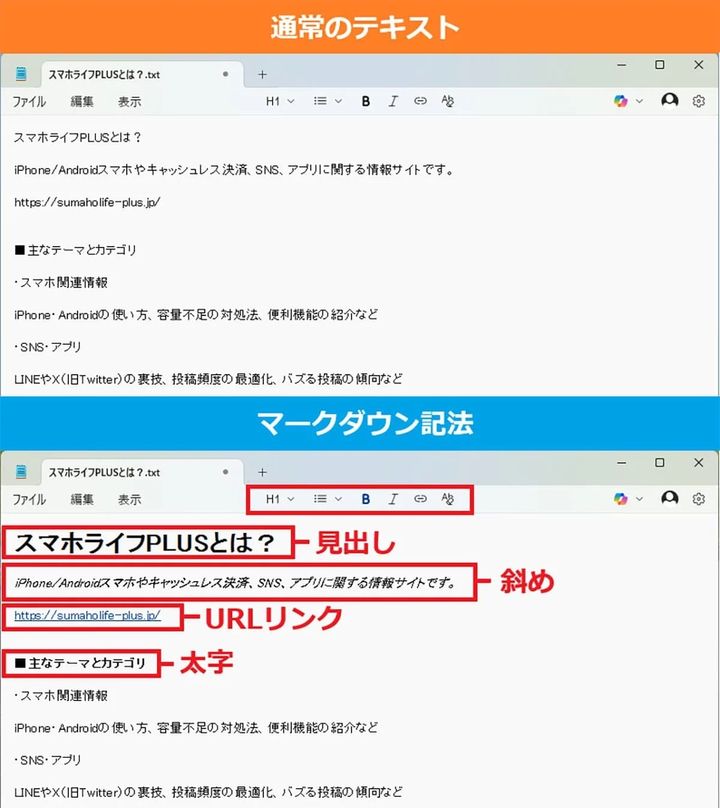 Windows 11「24H2」で使いにくくなったメモ帳をシンプルに戻す設定