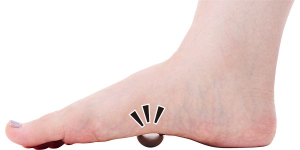 痛いけど、使用後は足が軽くなる〜！