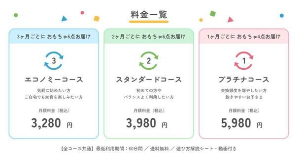 3つのコースから利用スタイルに合わせて選べる