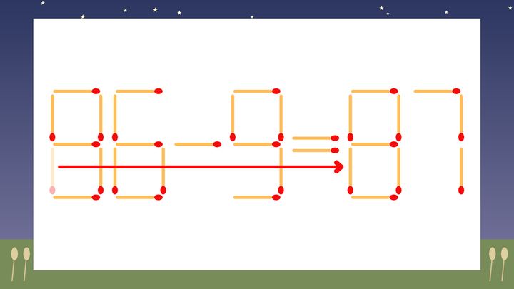 【マッチ棒クイズ】1本だけ動かして正しい式に：86-9=97？の解答画像