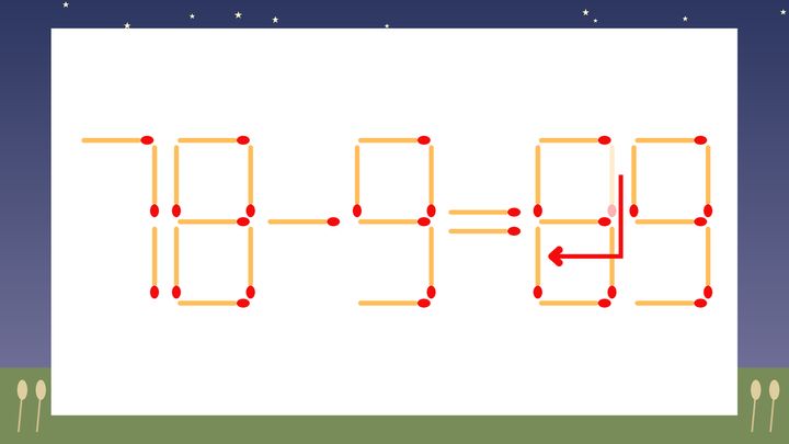 【マッチ棒クイズ】1本だけ動かして正しい式に：78-9=99？の解答画像