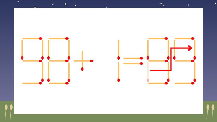 【マッチ棒クイズ】1本だけ動かして正しい式に：98+1=85？の解答画像