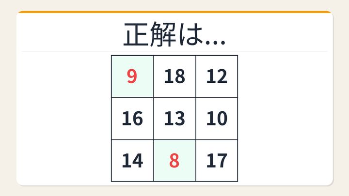 【数字パズル】意外と難しい？3×3魔方陣を解いてみようの解答画像