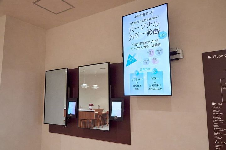 AIを活用したパーソナル診断機