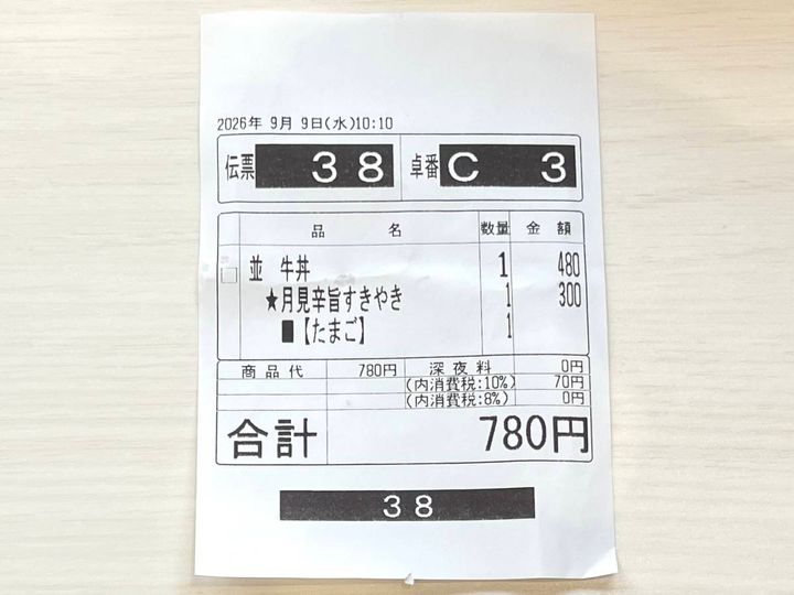 写真③