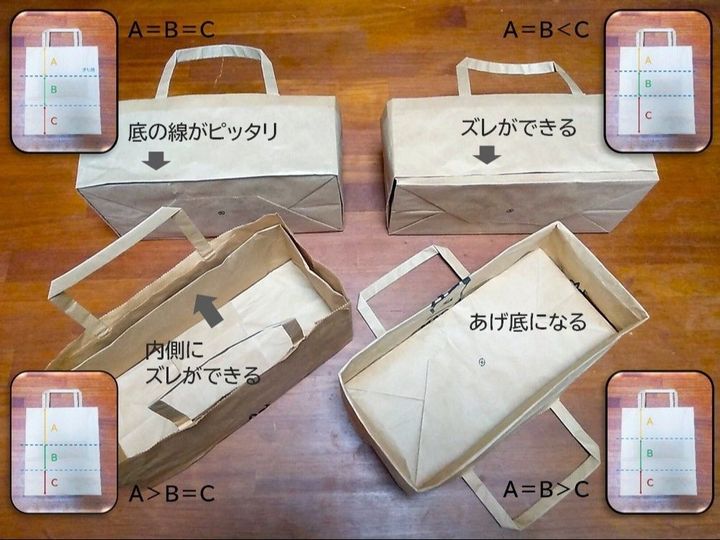 3つ折りは等間隔じゃなくていい