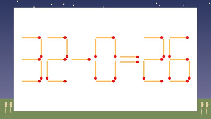 【マッチ棒クイズ】1本だけ動かして正しい式に：32-0=26？の問題画像