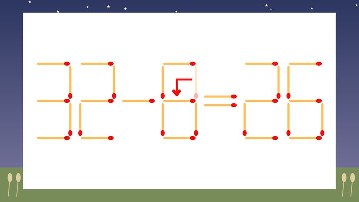 【マッチ棒クイズ】1本だけ動かして正しい式に：32-0=26？の解答画像