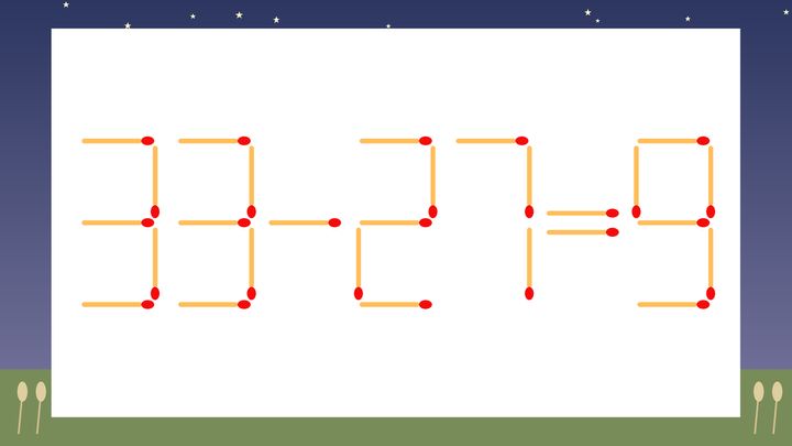 【マッチ棒クイズ】1本だけ動かして正しい式に：33-27=9？の問題画像