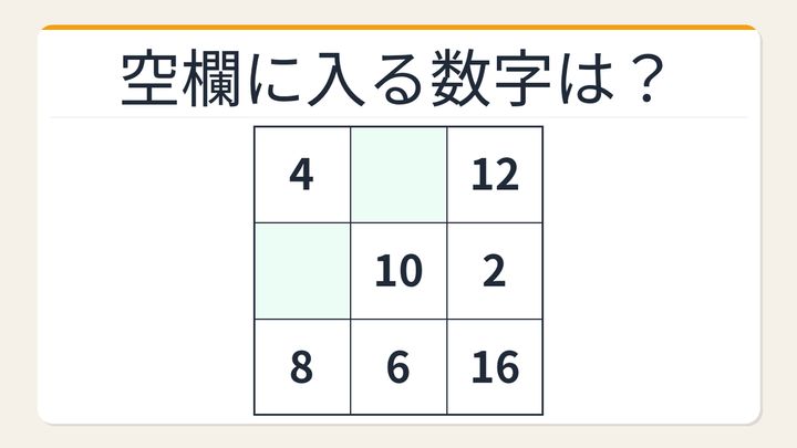 【数字パズル】意外と難しい？3×3魔方陣に挑戦の問題画像
