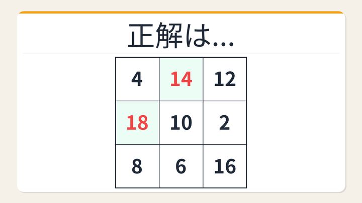 【数字パズル】意外と難しい？3×3魔方陣に挑戦の解答画像
