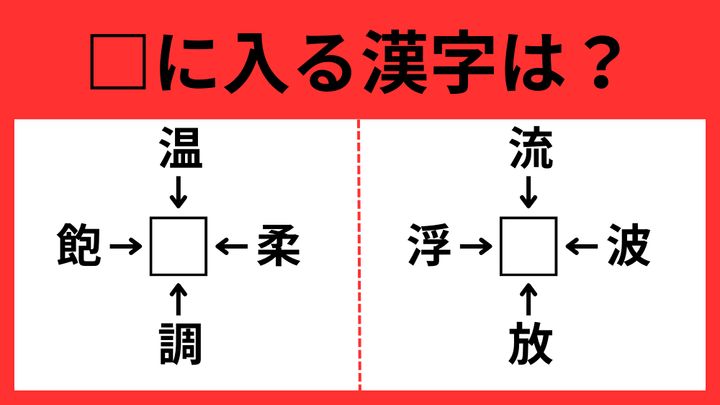 漢字パズル1