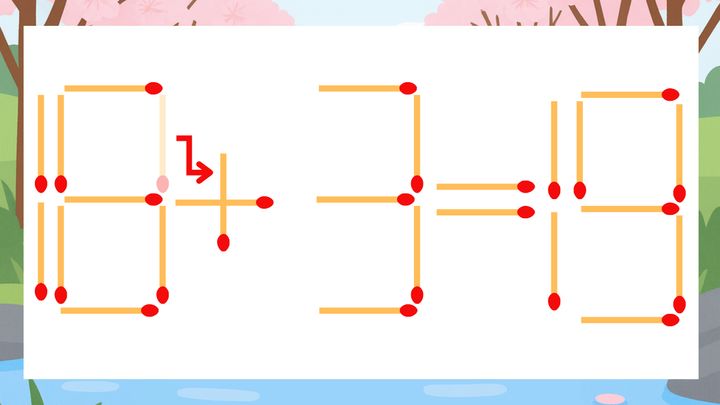 【マッチ棒クイズ】1本だけ動かして正しい式に：18-3=19？の解答画像