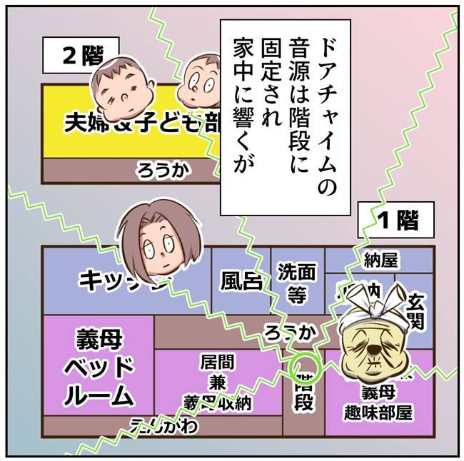 お義母さまと踊ろう／おたまるこ