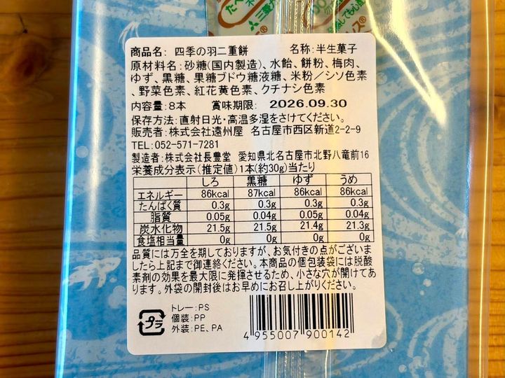 成分表