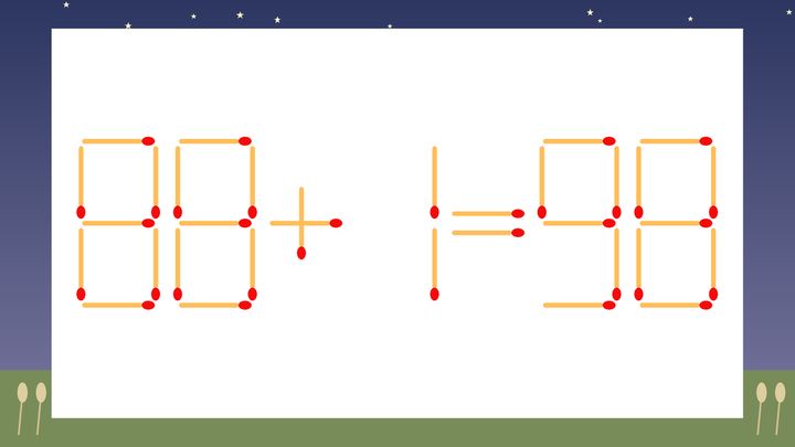 【マッチ棒クイズ】1本だけ動かして正しい式に：88+1=98？の問題画像