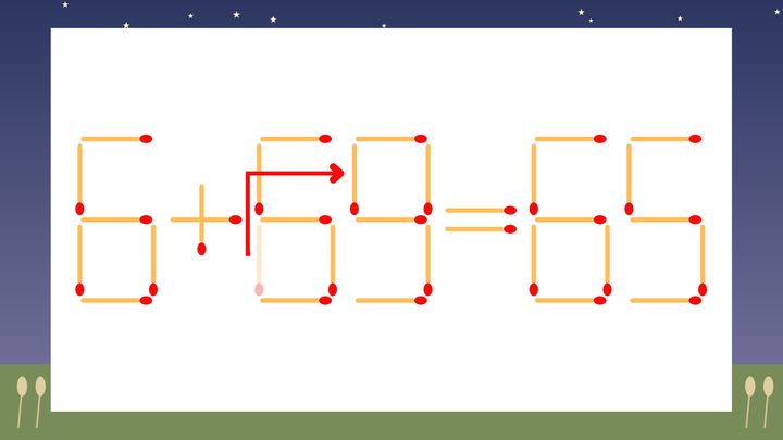 【マッチ棒クイズ】1本だけ動かして正しい式に：6+63=65？の解答画像