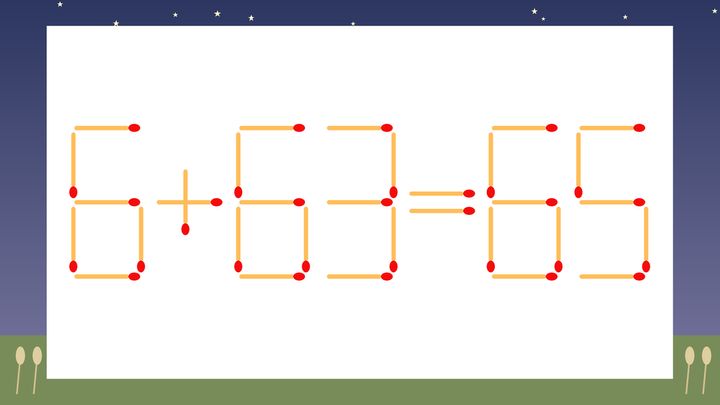 【マッチ棒クイズ】1本だけ動かして正しい式に：6+63=65？の問題画像