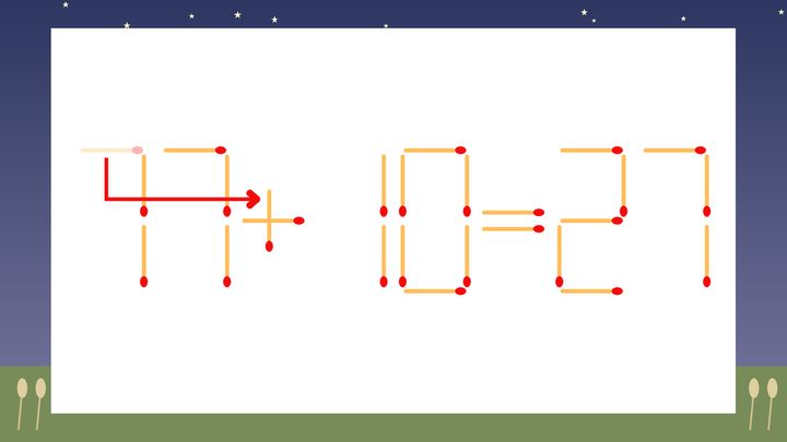 【マッチ棒クイズ】1本だけ動かして正しい式に：77-10=27？の解答画像
