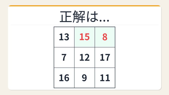 【数字パズル】あなたは何秒でわかる？3×3魔方陣の空欄を埋めようの解答画像