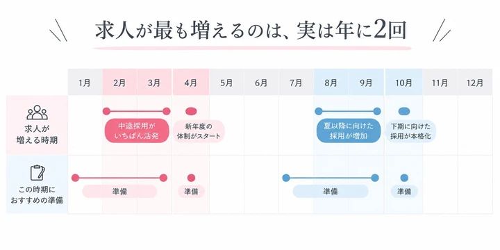 元外コン人事部出身がお勧めする本気の転職ガイド_2