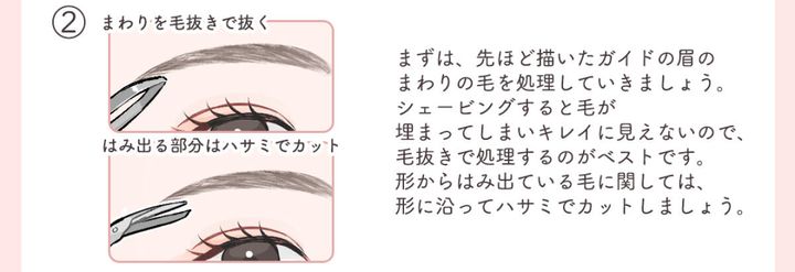 眉毛を毛抜きで抜き、ハサミでカットする整え方のイラスト