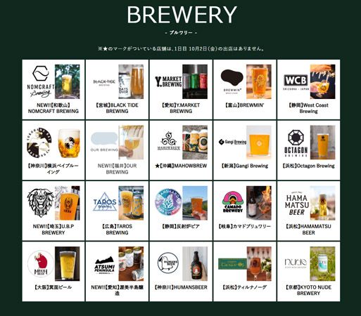 全国から20ブルワリーが集結「浜松クラフトビールフェス」パワーアップして3日間開催