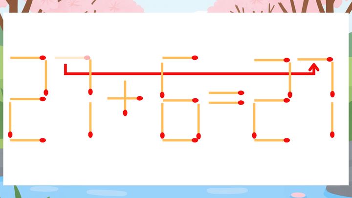 【マッチ棒クイズ】1本だけ動かして正しい式に：27+6=21？の解答画像