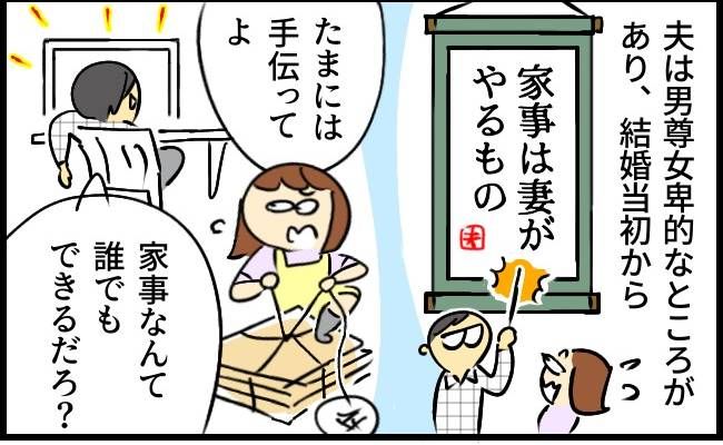 夫とのトラブル イメージカット