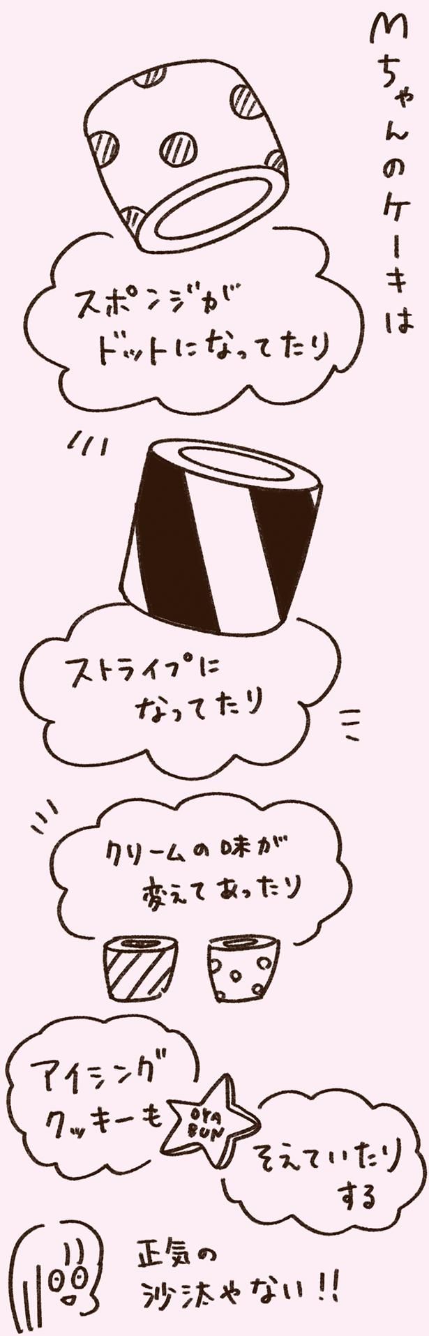 Mちゃんのケーキは （C）やまもとりえ／KADOKAWA