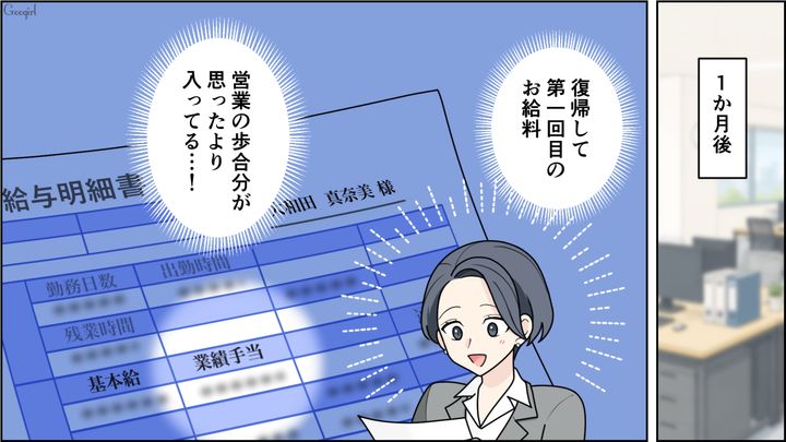復職後の給料に手ごたえ！ 不良債権夫に愛想を尽かし…「家計分析資料」を叩きつけた元営業トップ妻の話