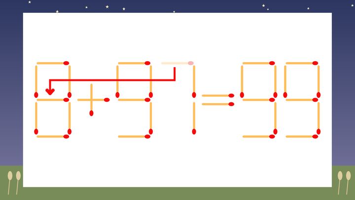 【マッチ棒クイズ】1本だけ動かして正しい式に：0+97=99？の解答画像