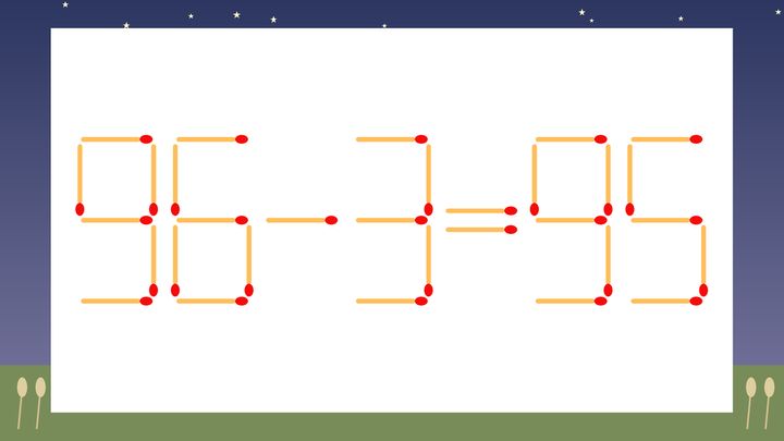 【マッチ棒クイズ】1本だけ動かして正しい式に：96-3=95？の問題画像