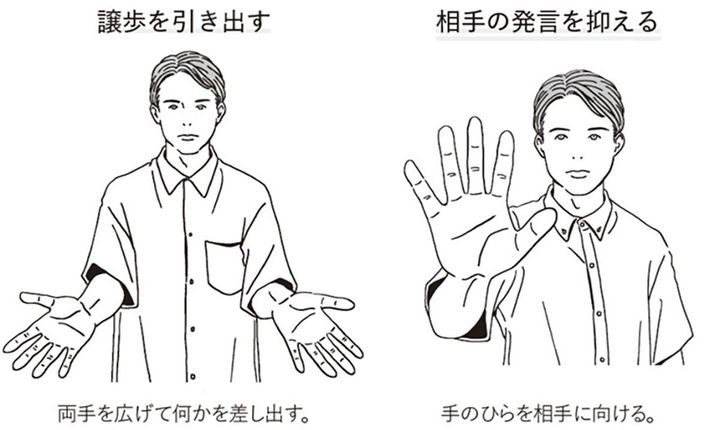 譲歩を引き出す・相手の発言を抑えるジェスチャー