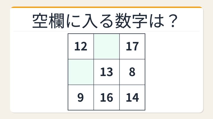 【数字パズル】あなたは何秒でわかる？魔方陣の空欄を埋めようの問題画像