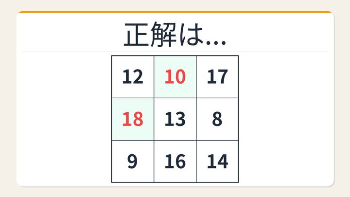【数字パズル】あなたは何秒でわかる？魔方陣の空欄を埋めようの解答画像