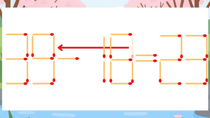 【マッチ棒クイズ】1本だけ動かして正しい式に：35-18=23？の解答画像