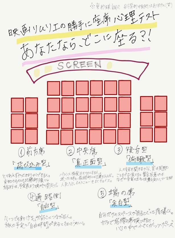 【写真を見る】あなたなら、どこに座る？映画ソムリエの勝手に座席心理テスト