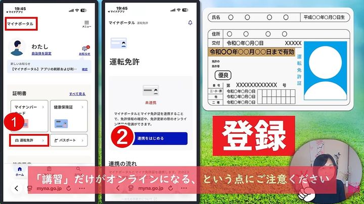 マイナ免許証の利点と携帯のルール
