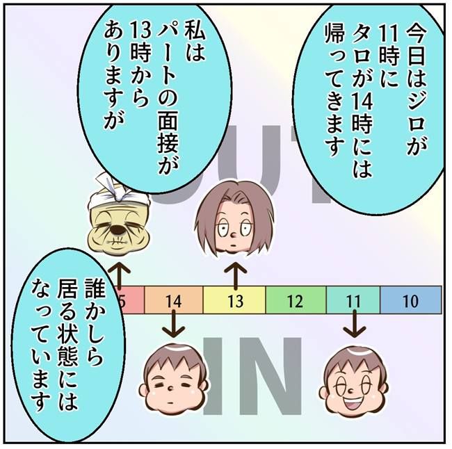 お義母さまと踊ろう／おたまるこ