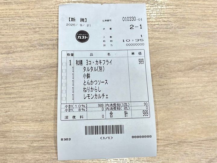 写真③
