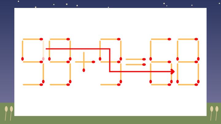 【マッチ棒クイズ】1本だけ動かして正しい式に：99+9=69？の解答画像