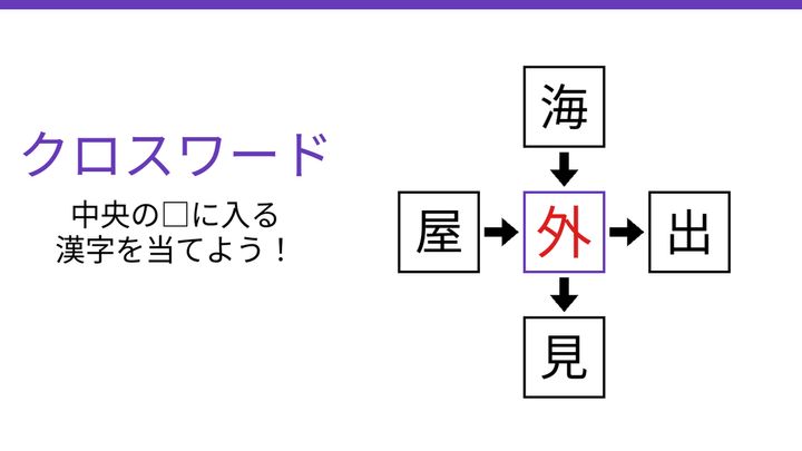 【二字熟語クロスワード】海・屋・出・見に共通する一文字は？の解答画像