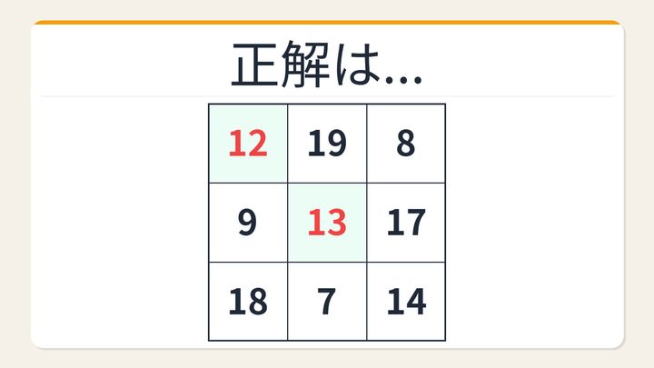 【数字パズル】あなたは何秒でわかる？3×3の魔方陣に隠された2つの数字の解答画像