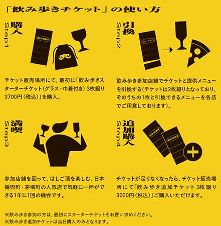 日本橋兜町・茅場町で“はしご酒”を楽しむ「兜町夜市」開催！秋の夜長を彩る音楽＆食