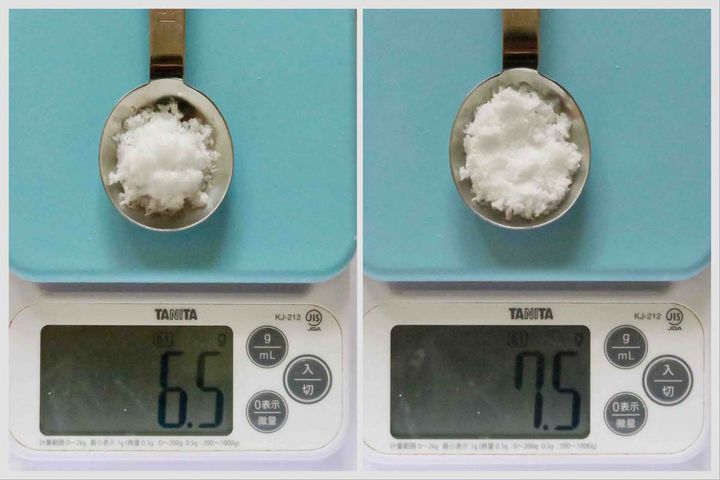 左：食塩6.5g(成人女性の目標量)、右：同7.5g(成人男性の目標量)。1日これだけ？と驚きませんか？